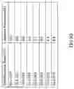 Fig. 59 - METHODS AND SYSTEMS FOR TREATING DIABETES AND RELATED DISEASES AND DISORDERS
