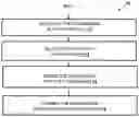 Fig. 02 - CANNABINOID BASED EMULSION SYSTEMS FOR INFUSED AQUEOUS COMPOSITIONS