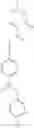 Fig. 577 - CCL5 inhibitors