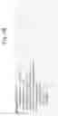 Fig. 72 - KINETIC INTELLIGENT WIRELESS IMPLANT/NEURONS ON AUGMENTED HUMAN