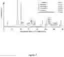 Fig. 02 - Non-fired monoliths