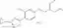 Fig. 197 - SSAO inhibitor
