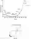 Fig. 06 - Methods of obtaining tumor-specific T cell receptors
