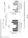 Fig. 62 - Methods of obtaining tumor-specific T cell receptors
