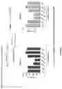 Fig. 69 - Methods of obtaining tumor-specific T cell receptors