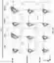 Fig. 86 - Methods of obtaining tumor-specific T cell receptors