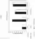 Fig. 04 - B7-H7-BINDING AGENTS AND METHODS OF USE THEREOF
