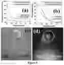 Fig. 07 - MICROELECTRODE ARRAY AND USES THEREOF