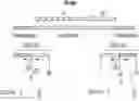 Fig. 01 - PLANTS CONTAINING ELITE EVENT EE-GM4 AND METHODS AND KITS FOR IDENTIFYING SUCH EVENT IN BIOLOGICAL SAMPLES, AND TREATMENT THEREOF