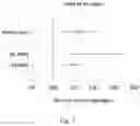 Fig. 08 - PLANTS CONTAINING ELITE EVENT EE-GM4 AND METHODS AND KITS FOR IDENTIFYING SUCH EVENT IN BIOLOGICAL SAMPLES, AND TREATMENT THEREOF
