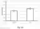 Fig. 11 - PLANTS CONTAINING ELITE EVENT EE-GM4 AND METHODS AND KITS FOR IDENTIFYING SUCH EVENT IN BIOLOGICAL SAMPLES, AND TREATMENT THEREOF