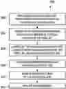 Fig. 01 - System and method for determining formation characteristics using electrical arc modeling