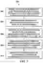 Fig. 07 - System and method for determining formation characteristics using electrical arc modeling