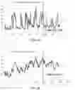 Fig. 06 - Systems and methods for automobile radiator cooling control