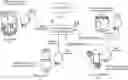 Fig. 01 - Electronic filter detection feature for liquid filtration systems
