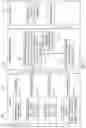 Fig. 02 - Electronic filter detection feature for liquid filtration systems