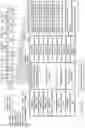 Fig. 07 - Electronic filter detection feature for liquid filtration systems