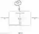 Fig. 07 - Electronic unlock feature