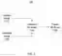 Fig. 02 - Automated semantic mapping