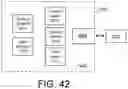 Fig. 43 - Autofocus functionality in optical sample analysis