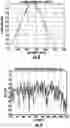 Fig. 06 - FLUID CLASSIFICATION