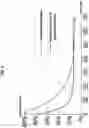 Fig. 06 - Liquid crystal display apparatus