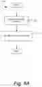 Fig. 14 - Portable defect mitigators for electrochromic windows