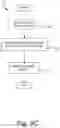 Fig. 16 - Portable defect mitigators for electrochromic windows