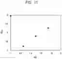 Fig. 11 - ELECTROCHROMIC ELEMENT