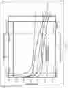 Fig. 07 - Nonlinear optical material