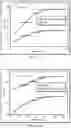 Fig. 11 - Nonlinear optical material