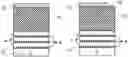 Fig. 01 - PATTERN FORMATION METHODS
