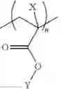 Fig. 09 - Chain scission resist compositions for EUV lithography applications