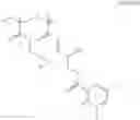 Fig. 29 - Coating composition for photoresist underlayer