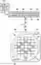 Fig. 01 - Methods and apparatus for digital material deposition onto semiconductor wafers