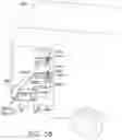 Fig. 07 - Asset delivery system