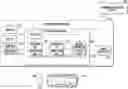 Fig. 01 - Jointly learnable behavior and trajectory planning for autonomous vehicles