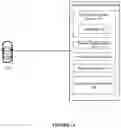 Fig. 03 - Multi-perspective system and method for behavioral policy selection by an autonomous agent