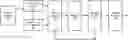 Fig. 01 - Multi-layer grid based open space planner