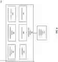 Fig. 06 - Multi-layer grid based open space planner