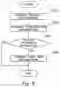 Fig. 09 - SYSTEM, ON-VEHICLE DEVICE, AND INFORMATION PROCESSING DEVICE
