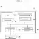 Fig. 02 - METHOD OF GENERATING SCAN PATH OF AUTONOMOUS MOBILE ROBOT AND COMPUTING DEVICE