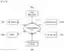 Fig. 08 - Control device and method for a plurality of robots