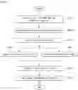 Fig. 09 - Control device and method for a plurality of robots