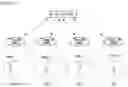 Fig. 30 - Control device and method for a plurality of robots