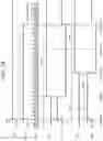Fig. 15 - Real-time clock device and electronic apparatus