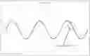 Fig. 01 - Systems and methods for intelligent waveform interruption
