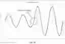 Fig. 06 - Systems and methods for intelligent waveform interruption
