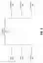Fig. 08 - Systems and methods for intelligent waveform interruption