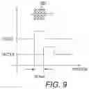 Fig. 09 - Electronic device with updating of the baseline of a force sensor used to detect user pressing a display screen